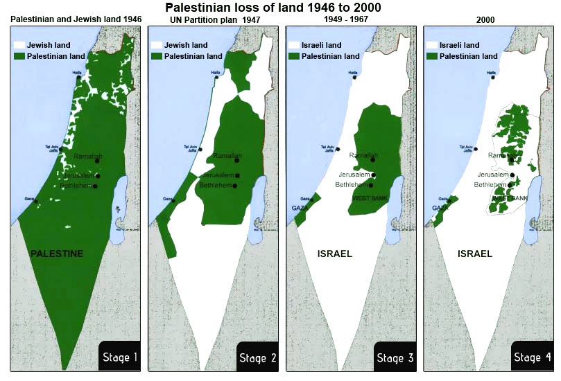 palestine-2disrael-2dloss-2dland-2d1946-